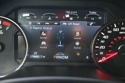 2019 Ford F-150 Raptor